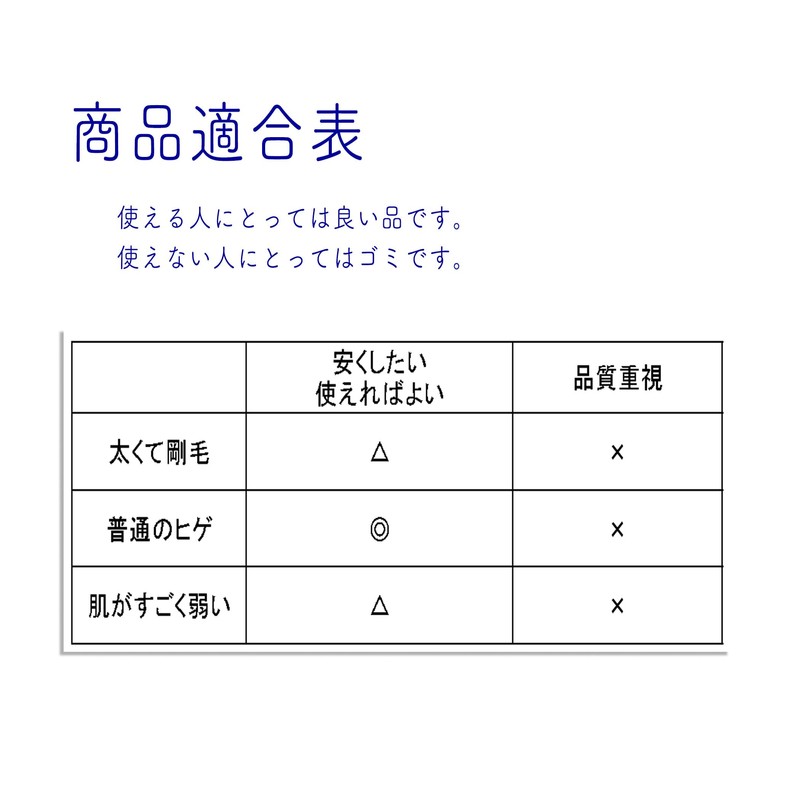 seasta Shave Holder + Replacement Blade 12 Pieces