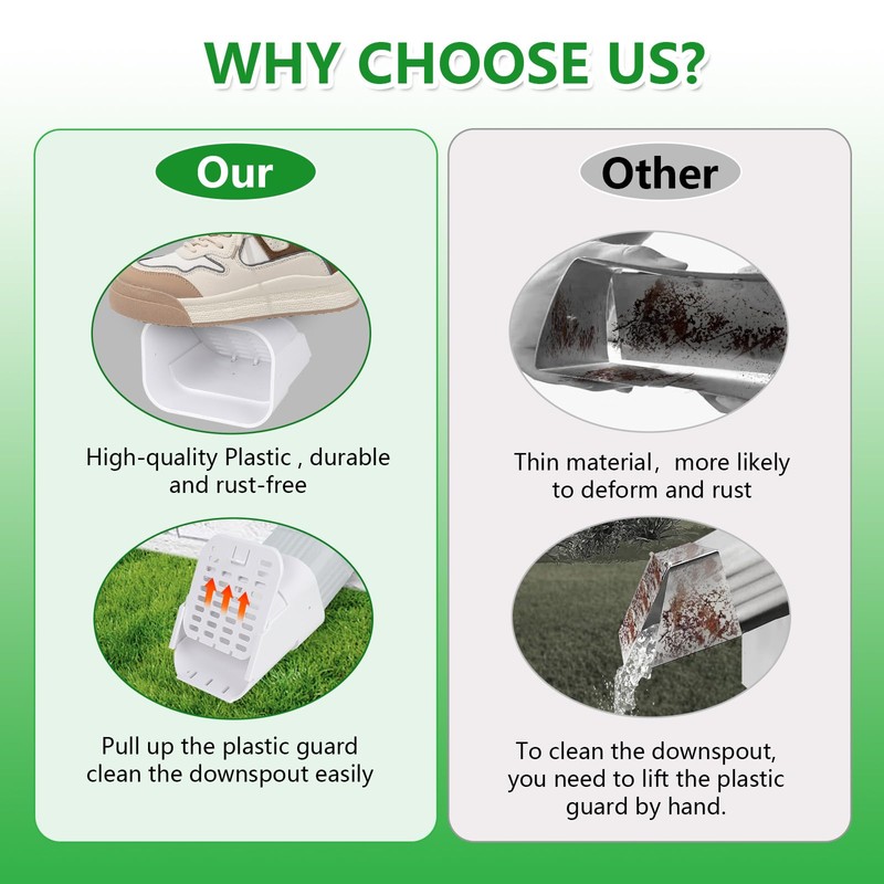 Roof Drainage Downspout Connector Accessory