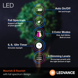 LEDVANCE Full Spectrum Gooseneck LED Indoor Plant Grow Light, 9W, Dimmable, 3000K, with Smart Control and 3' USB Power Cord - 1 Pack (62567)