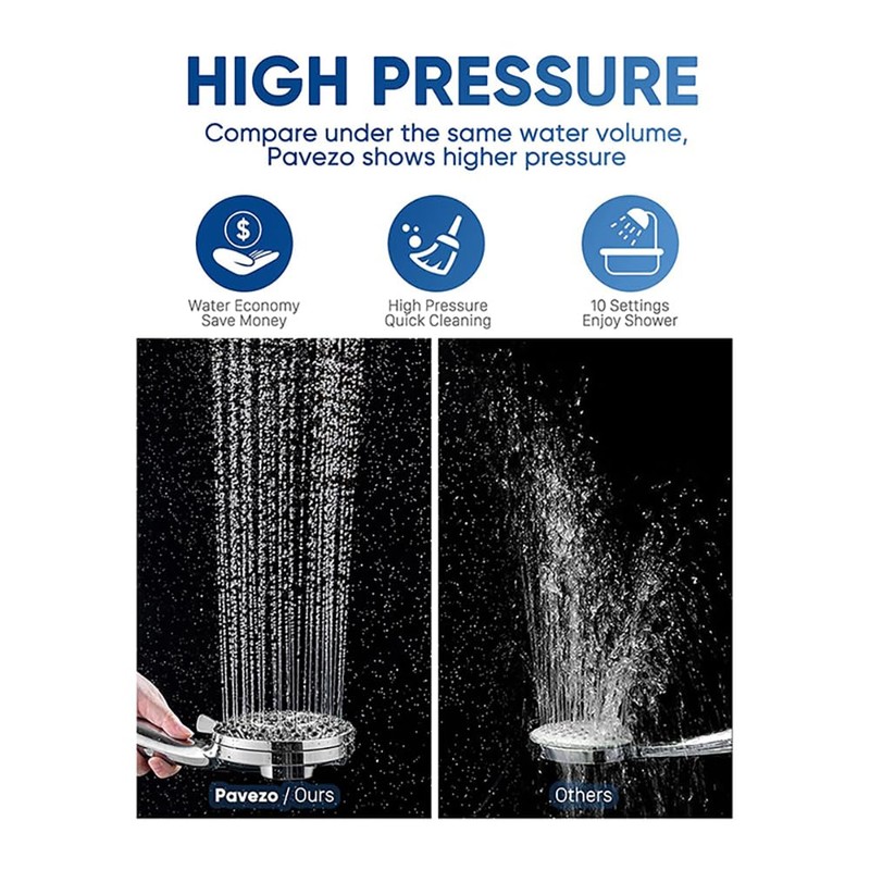 EJG High Pressure Handheld Shower Head with Hose and Adjustable