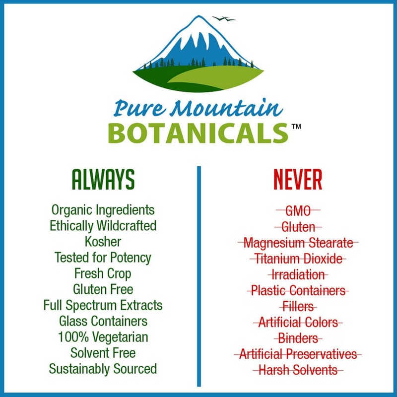 Pure Mountain Botanicals Organic Liquid Stevia Sweetener – Alcohol Free