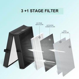Maostair 7400 Smart Filter Replacement Compatible with BLUEAIR Protect 7410i 7400 7440i 7470i Air Purifier, 4 Stages with H13 True HEPA Filters for Home, Office, Bedroom