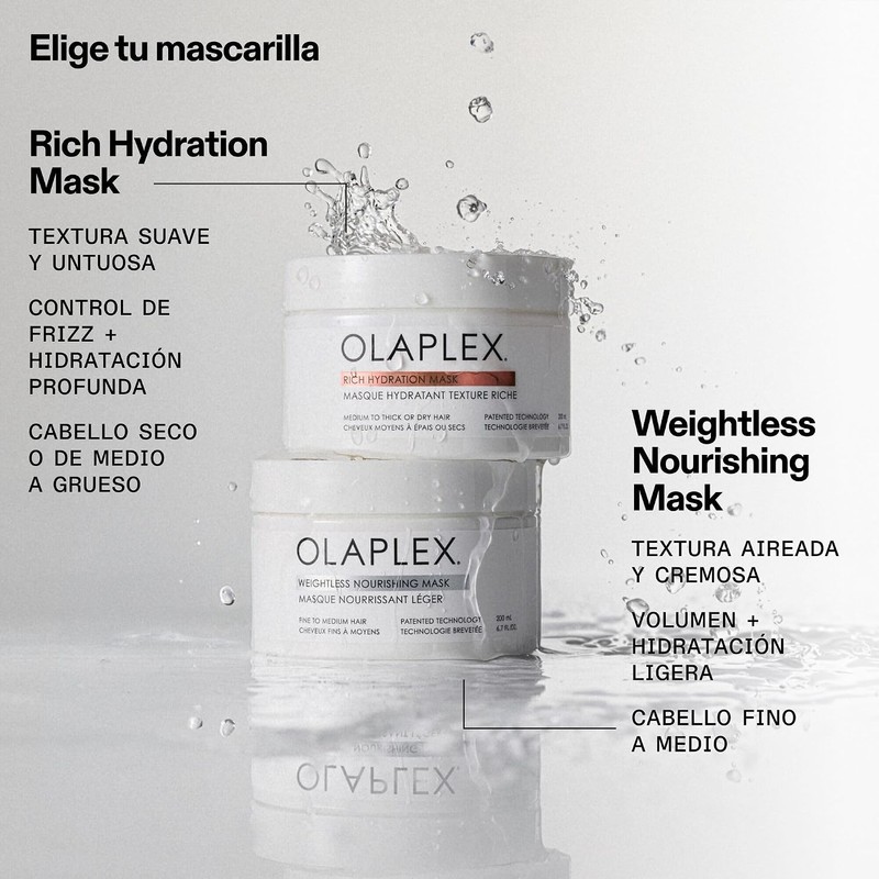 Olaplex Mascarilla Nutritiva Ligera