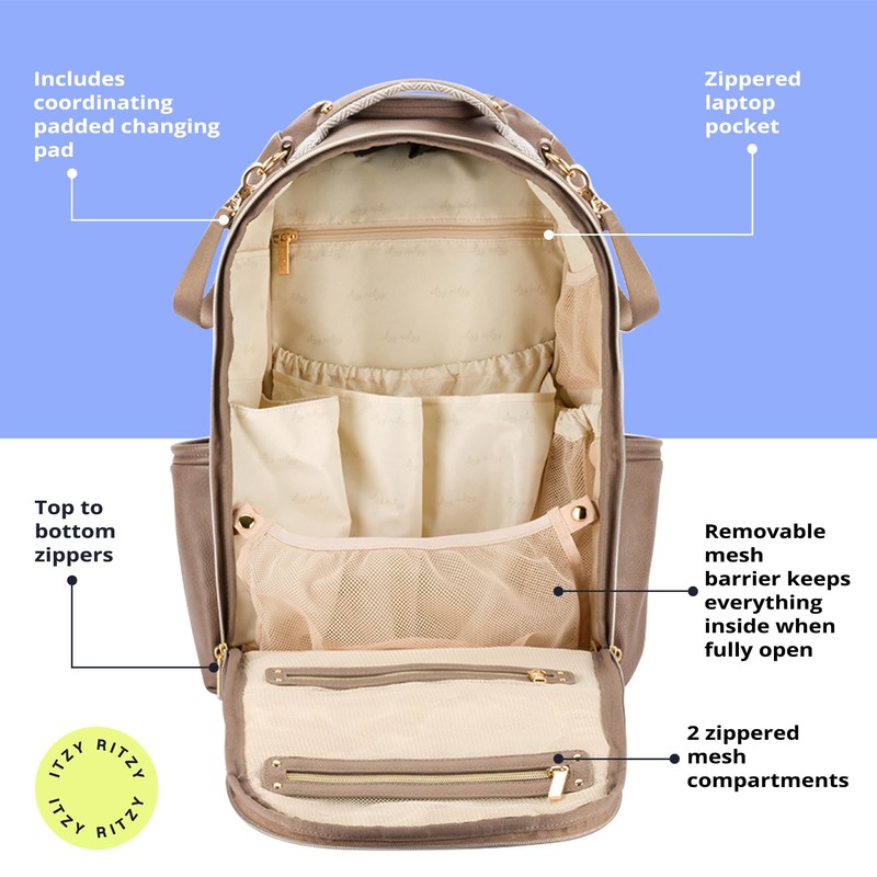 Itzy Ritzy Diaper Bag Backpack – Large Capacity Boss Plus