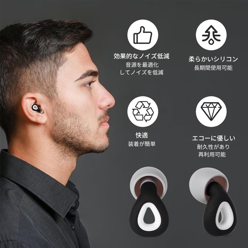 Earplugs for Sleep, Fully Soundproofing, Sound Cancelling, High Performance, Noise