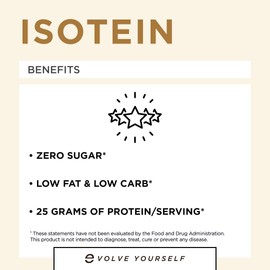 SELFe Isotein Isolate Protein Powder Supplement by SelfEvolve - 25g whey Protein Isolate, 0g of Added Sugar, 1g of Fat (Milk Chocolate, 2lb)
