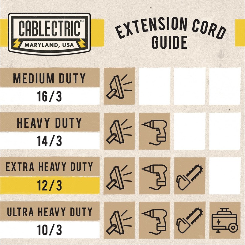 Cablectric Cable de extensión GFCI para exteriores de 3 pies