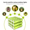Kruta Ni-MH AA Rechargeable Batteries, Double A 1600mAh High Capacity