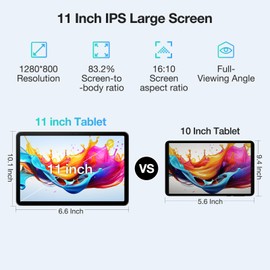 DOOGEE T30E, Tablet 11 Inch(2024), Android 14 Tablets, 128GB ROM/1TB TF, 4G Android Tablets with Sim Card Slots, 8000mAh, 2.4G/5G WiFi, Widevine L1/3.5mm Jack/GPS/Face Unlocked/OTG/Type-C, Gray