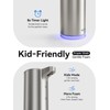 SUNLY Automatic Foam Soap Dispenser, 0.2s Fast Sensor, USB-C Rechargeable,