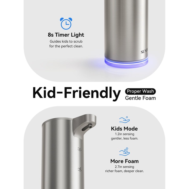 SUNLY Automatic Foam Soap Dispenser, 0.2s Fast Sensor, USB-C Rechargeable,