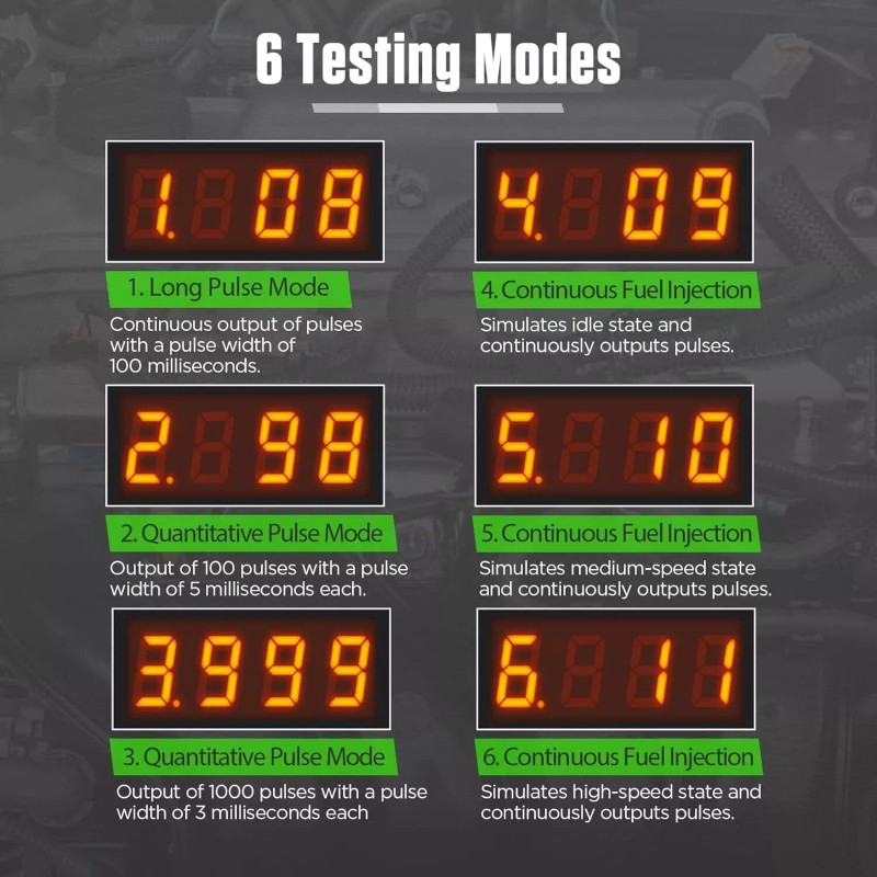 MRCARTOOL 12V Car Fuel Injector Tester Fuel Injector Driver&Cleaner Tool