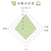 Sencha YaME-cha Tea Leaf Sencha (Pine), 3.5 oz (100 g),