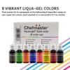 Chefmaster - Liqua-Gel Food Coloring - Fade Resistant Food Coloring