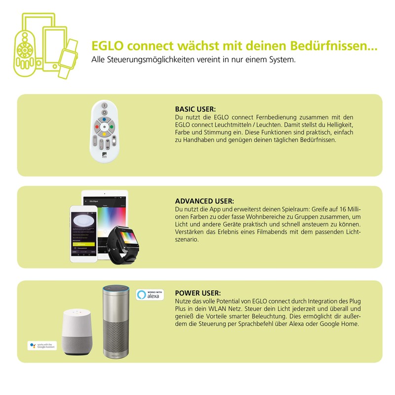 Eglo Connect remote control (32732)