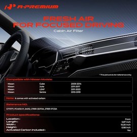 A-Premium - Filtro de aire de cabina con carbón activado compatible con Nissan Sentra 2013-2019, Juke 2011-2017, LEAF 2011-2023, Cube 2009-2014, Repla