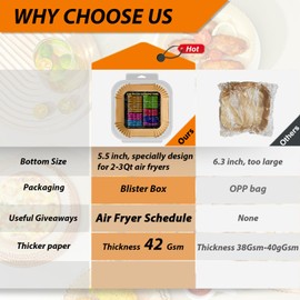 Mini Air Fryer Liners for CHEFMAN 2 Qt Air Fryer, 5.5inch Square Small Air Fryer Disposable Paper Liners, Compatible with Cosori 2.1Qt, Dash 2.6Qt, Instant Vortex 2Qt amd other 2-3Qt Mini Air Fryers