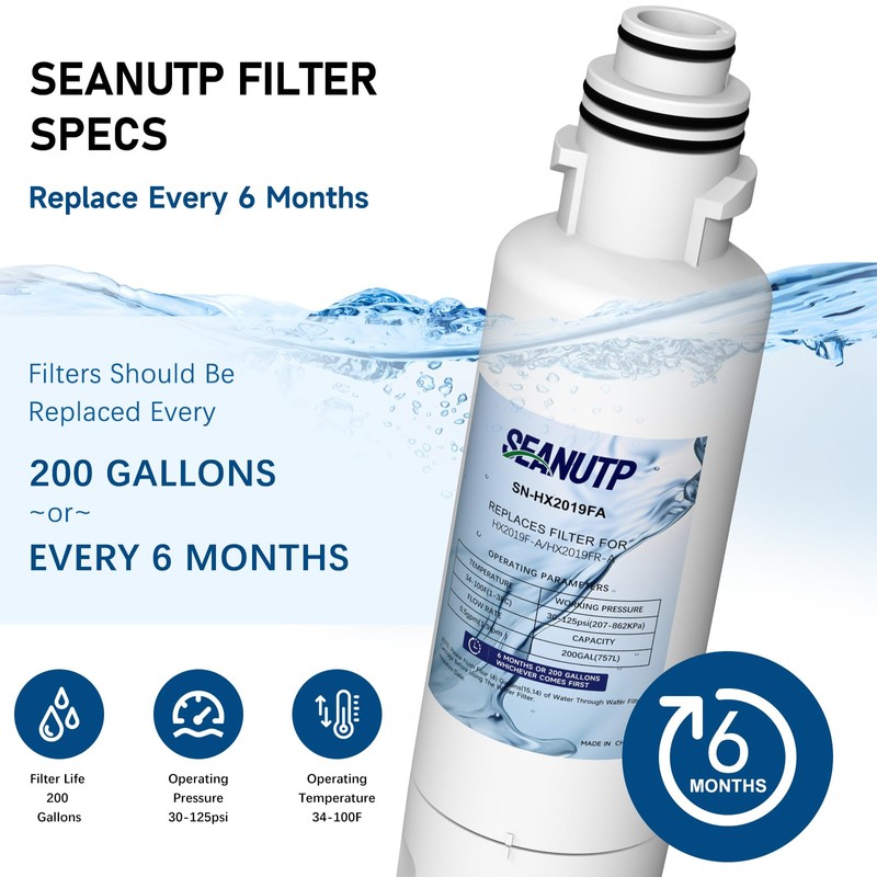 HX2019F-A HX2019FR-A Filter Compatible with Hisense HRM260N6TSE Mora MRM260N6TSE (1