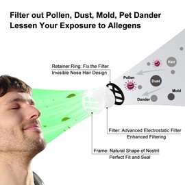 WoodyKnows WoodyKnows Super-Defense Nasal Filters (Narrow, M, 6 Pack)