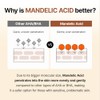 BY WISHTREND- [] Ácido mandélico al 5% Agua preparadora para