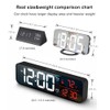 Digital Clock for Bedroom, Clocks for Living Room Decor, Desk