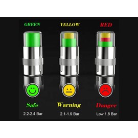 Marcraft Tyre Wheel Valve Caps With Pressure Indicator Sensor Monitor Dust Caps (4 Pack) Universal for Cars, SUVs, Motorcycles | 36PSI / 2.4Bar | 3 Colour System | Aluminium Alloy | Screw-On