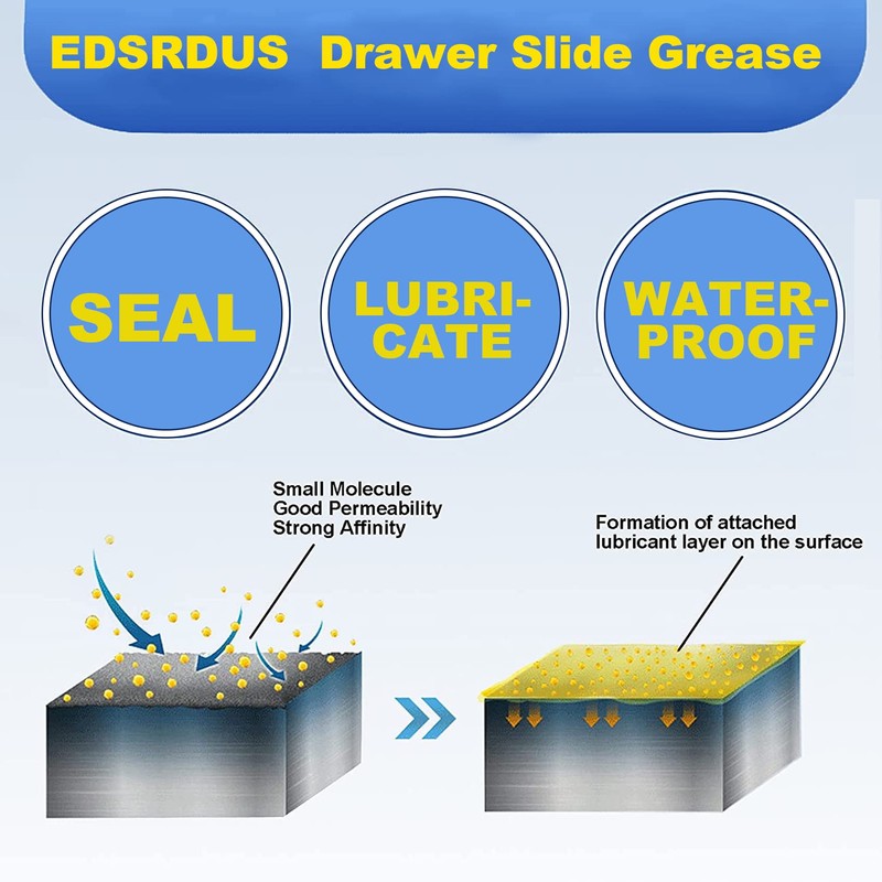 EDSRDUS Drawer Slide Grease Suitable for All Kinds of Furniture