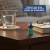 NANODROPPER SIZE 14 Adaptor for Eyedrop Bottles - Volume Reducing