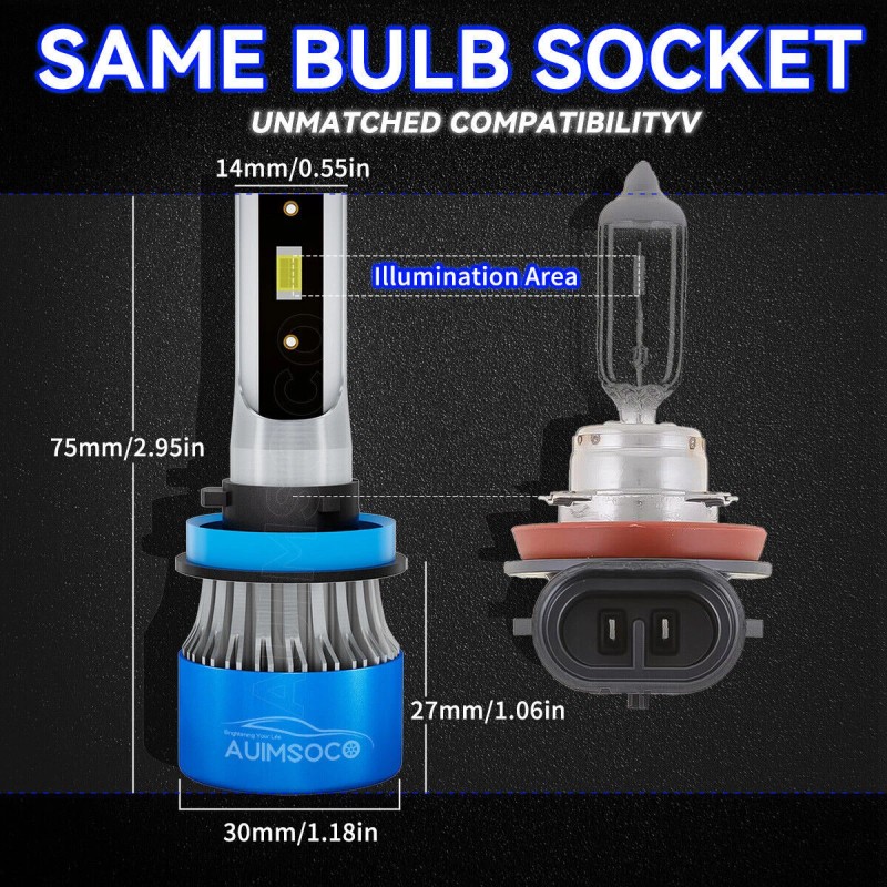 AUIMSOCO For Ford F150 2015-2023 LED Headlight High Low Beam