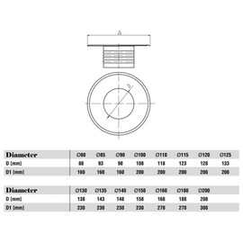 Metal Ventilation Ducting Pipe Wall Plate Spigot White 80mm Diameter