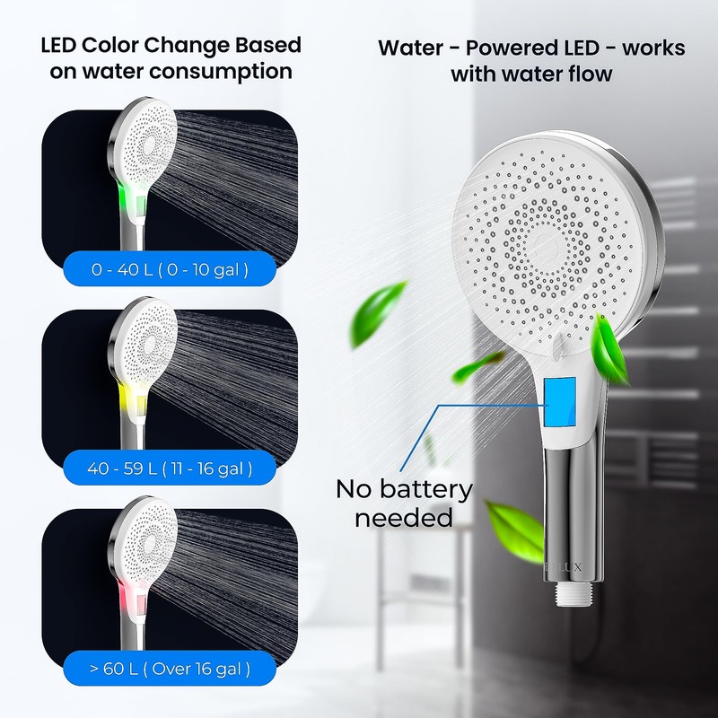 HERLUX High Pressure Shower Head with Stainless Hose & Adjustable