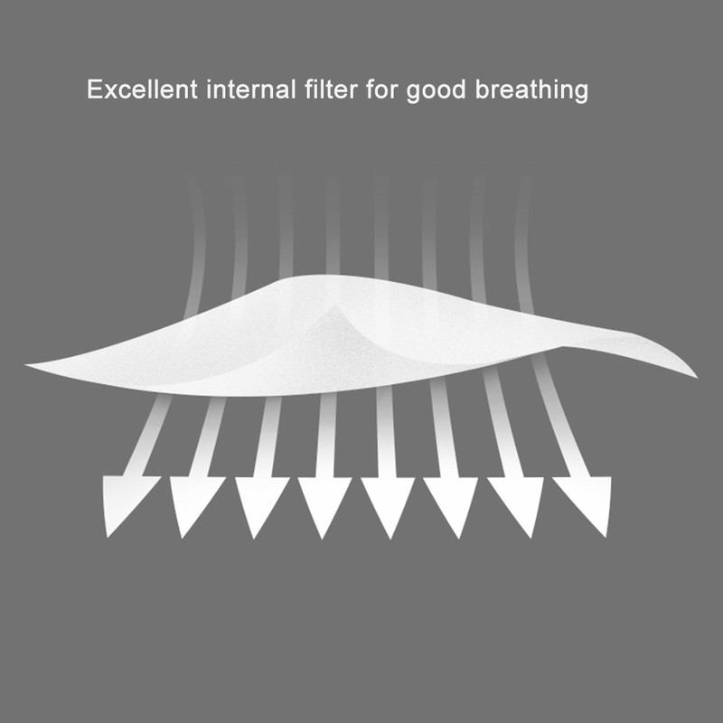 20pcs Disposable Mouth Muffle Dust Proof Air Filtering Isolation Non