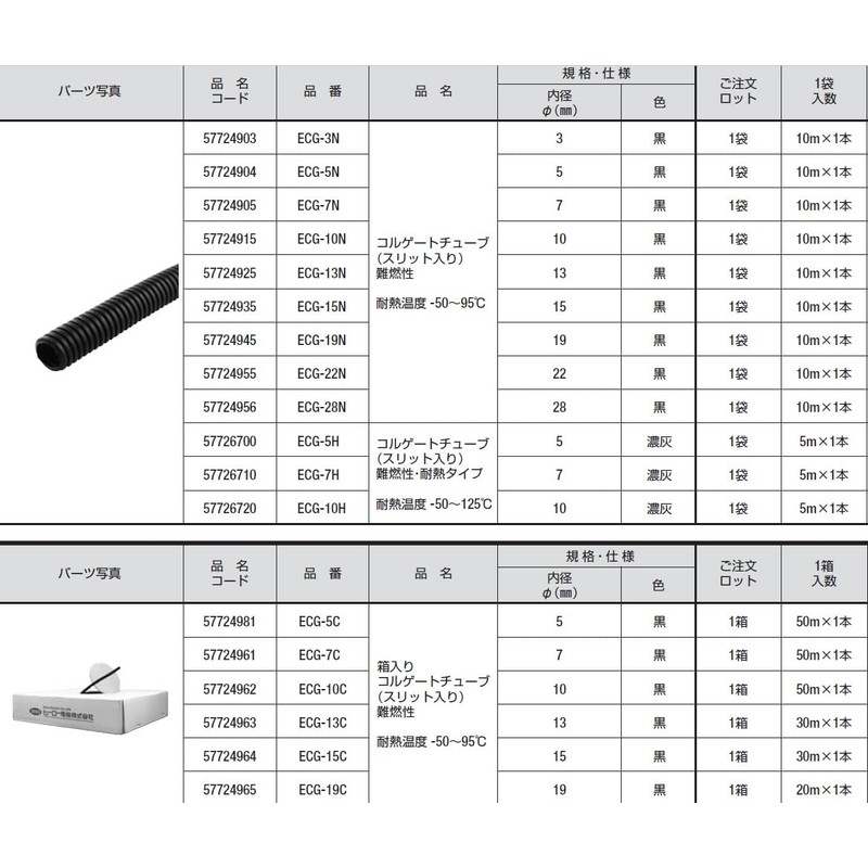 Corrugated Tube Tool EGT15