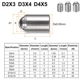 HARFINGTON 30pcs Ball Point Spring Plungers 2x3mm / 3x4mm / 4x5mm 304 Stainless Steel No Step Positioning Beads Ball Plungers Ball Catch Latch for Door Cupboard Mechanical Devices Furniture