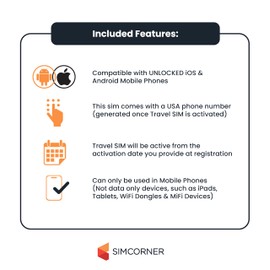USA Travel SIM Card (5G/4G Data,16 Days) - 3-in-1 Data SIM Card - Standard, Micro & Nano SIM Card - Unlimited Calls & SMS to US, Hawaiian Mobiles & Landlines