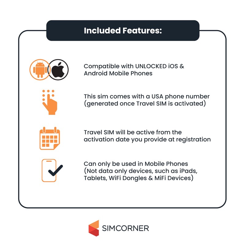 USA Travel SIM Card (5G/4G Data,16 Days) - 3-in-1 Data