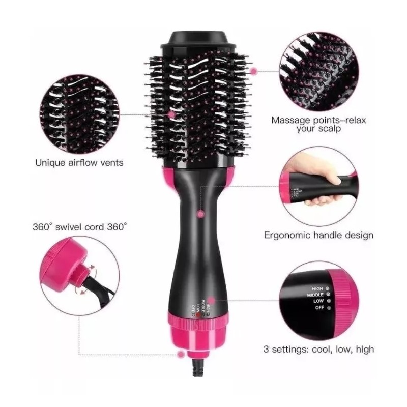 Molin Dollins Cepillo 3 /1 Secadora Alasiador Y Moldeadorcabello One