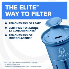 Brita Elite Water Filter Replacements for Pitchers and Dispensers, BPA-Free, Reduces 99% of Lead, Lasts Six Months or 120 Gallons, Includes 2 Pitcher Replacement Filters