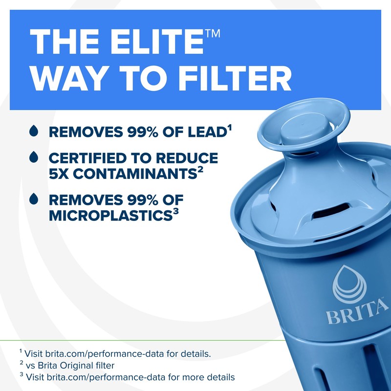 Brita Elite Water Filter Replacements for Pitchers and Dispensers, BPA-Free,
