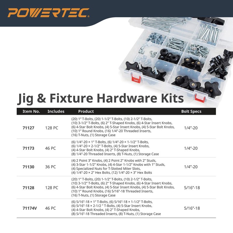 POWERTEC 71068 T Track Knob Kit with 1/4-20 by 1-1/2"