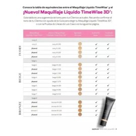 Maquillaje Líquido Timewise 3d Con Acabado Luminoso Mary Kay