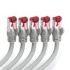 deleyCON 5x 1m CAT6 Patchkabel S/FTP PIMF Schirmung CAT-6 RJ45