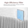 HSIAMEN 550 HEPA & Activated Carbon Filter Replacement Set Compatible