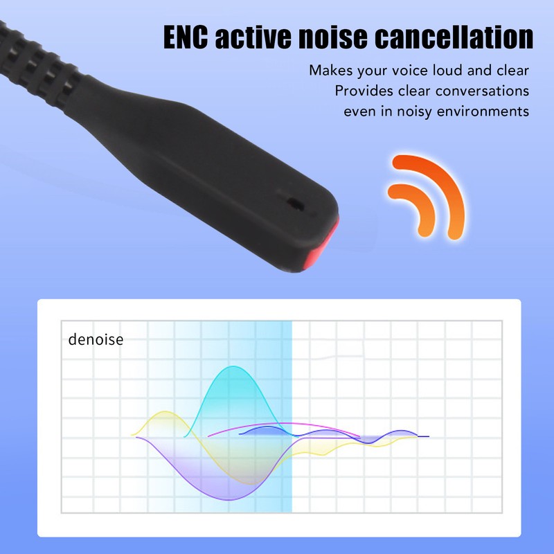 Binaural Customer Service Headset ENC Noise Reduction 3.5mm Communication Headset