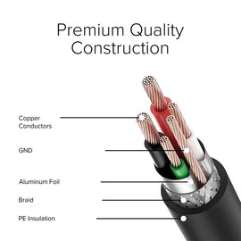 Lumenzi USB 2.0 A to B Cable Male to Male | High-Speed Printer Cable, Data Transfer Cord, Durable USB Connector for PC, Laptop, Printer, Scanner, and Hard Drive - 9 FT