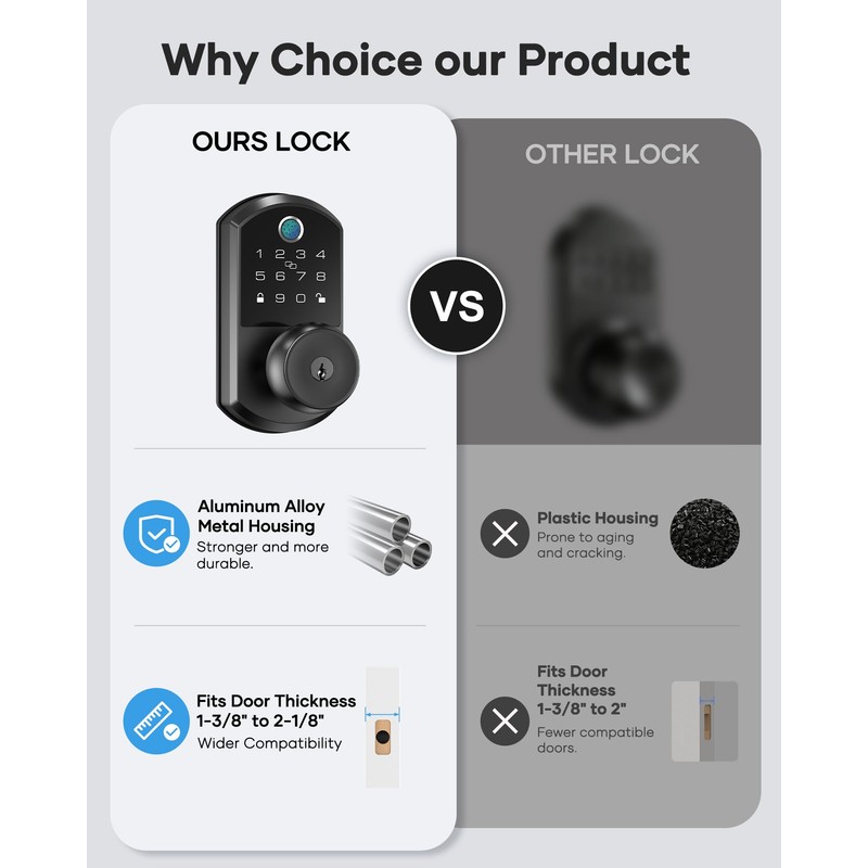 Keyless Entry Smart Door Lock with Knob, Anyfirm Keypad Digital