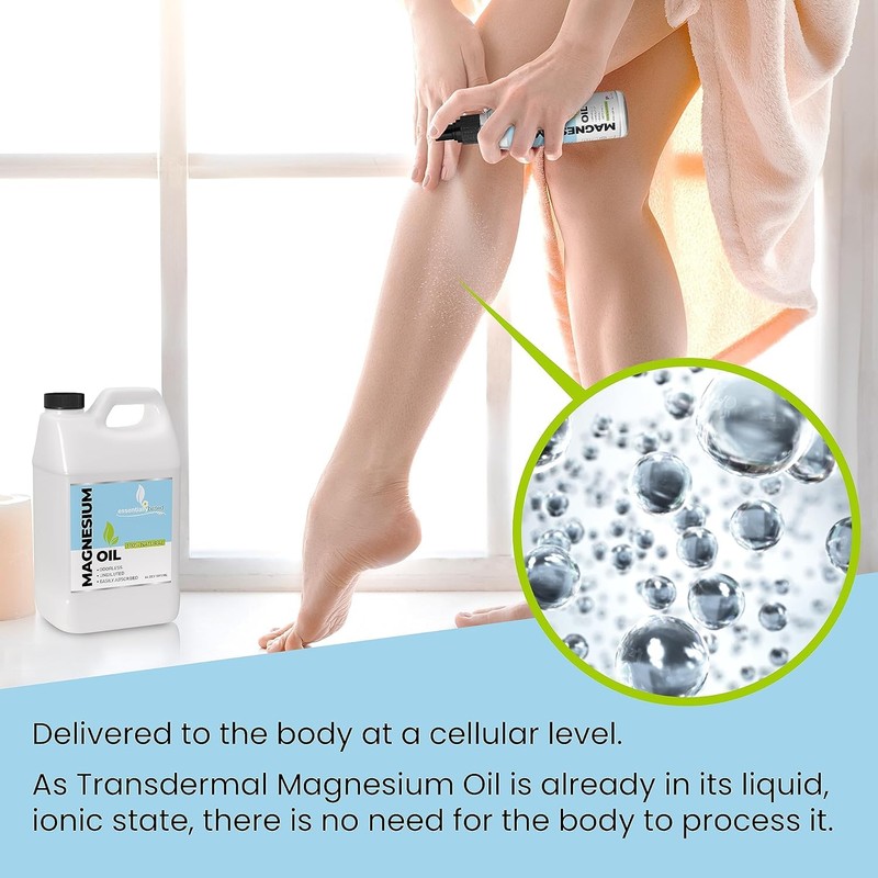 Pure Magnesium Oil Spray 64oz - Topical Magnesium Spray for