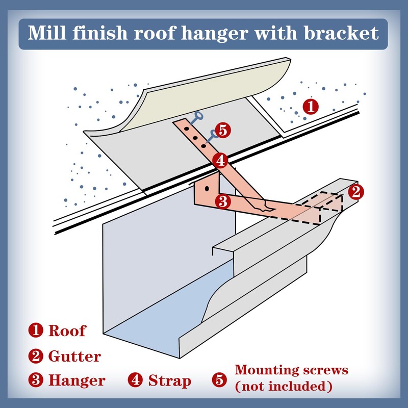 Blulu 25 Sets 5" Aluminum Roof Gutter Hanger with Straps