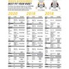 Ski-Doo Heated Visor Kit (REV-XM, XS, XP, XR, XU Tundra)
