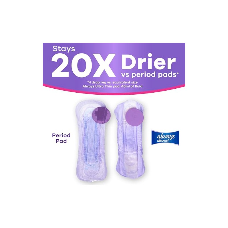 Always Discreet Almohadillas de incontinencia moderadas, hasta 100% protección sin